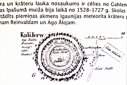 The Kaali Meteorite Crater_Museum